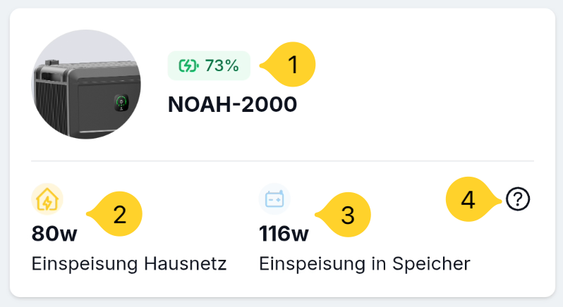 Ansicht des Speicherstatus in der Solakon App